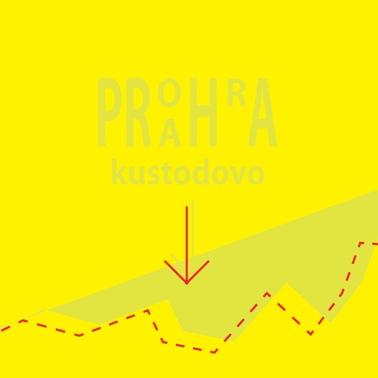 PROHRA PRAHA - Kustodovo